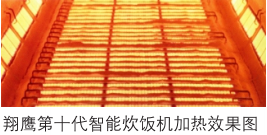 royal皇家88平台中厨无人智能型米饭线 royal皇家88平台中厨无人智能型米饭线