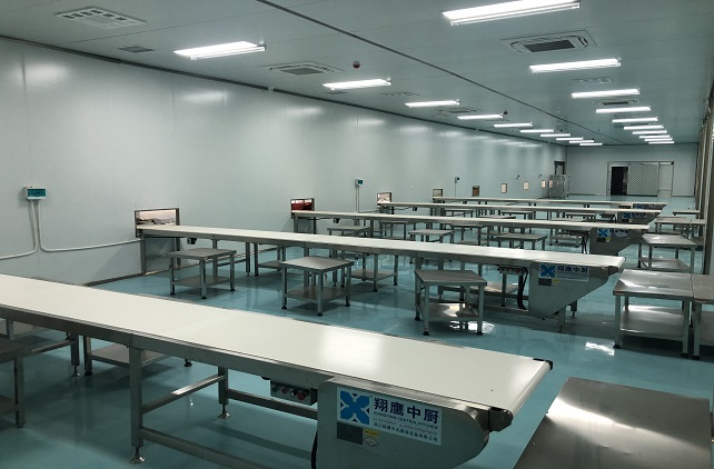 中央厨房案例 中央厨房案例
